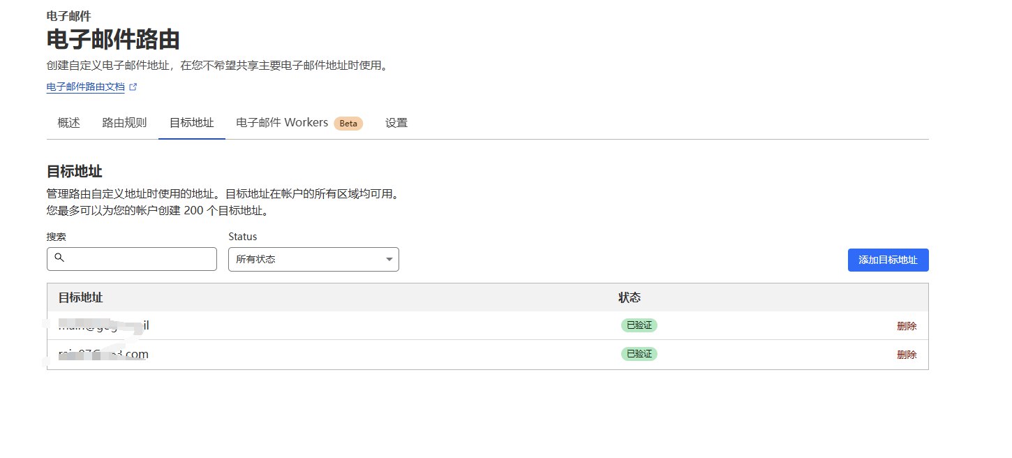 图片[8] - 利用 Cloudflare Workers + Pages 部署简易临时邮箱 (附详细教程) - 大理鱼儿的小破站